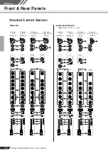 Предварительный просмотр 12 страницы Yamaha MG166C Owner'S Manual