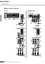 Предварительный просмотр 16 страницы Yamaha MG166C Owner'S Manual