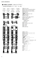 Preview for 8 page of Yamaha MG206c-USB Service Manual