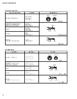 Preview for 10 page of Yamaha MG206c-USB Service Manual