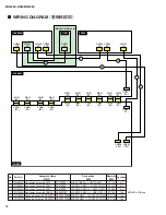 Preview for 12 page of Yamaha MG206c-USB Service Manual