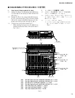 Preview for 19 page of Yamaha MG206c-USB Service Manual