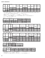 Preview for 46 page of Yamaha MG206c-USB Service Manual