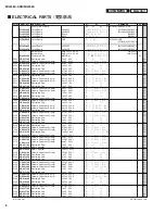 Preview for 56 page of Yamaha MG206c-USB Service Manual