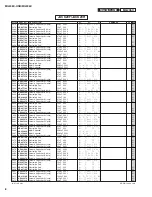 Preview for 58 page of Yamaha MG206c-USB Service Manual