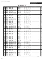 Preview for 60 page of Yamaha MG206c-USB Service Manual