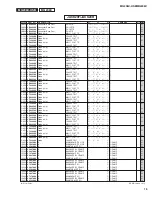 Preview for 63 page of Yamaha MG206c-USB Service Manual