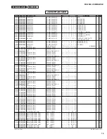 Preview for 65 page of Yamaha MG206c-USB Service Manual