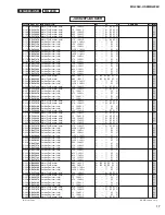 Preview for 67 page of Yamaha MG206c-USB Service Manual