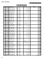 Preview for 70 page of Yamaha MG206c-USB Service Manual