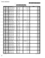 Preview for 72 page of Yamaha MG206c-USB Service Manual