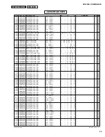 Preview for 73 page of Yamaha MG206c-USB Service Manual