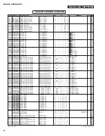 Preview for 74 page of Yamaha MG206c-USB Service Manual