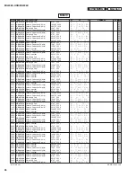 Preview for 76 page of Yamaha MG206c-USB Service Manual