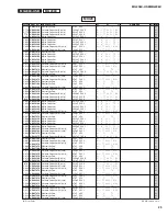 Preview for 79 page of Yamaha MG206c-USB Service Manual