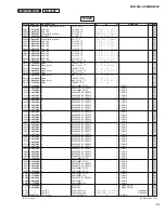 Preview for 81 page of Yamaha MG206c-USB Service Manual