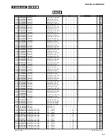 Preview for 83 page of Yamaha MG206c-USB Service Manual