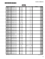 Preview for 91 page of Yamaha MG206c-USB Service Manual