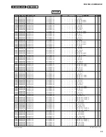 Preview for 93 page of Yamaha MG206c-USB Service Manual