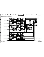 Preview for 118 page of Yamaha MG206c-USB Service Manual