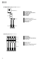 Preview for 10 page of Yamaha MG24/14fx Service Manual