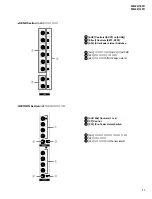 Preview for 11 page of Yamaha MG24/14fx Service Manual