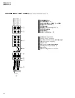 Preview for 12 page of Yamaha MG24/14fx Service Manual