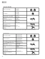 Preview for 16 page of Yamaha MG24/14fx Service Manual