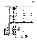 Preview for 19 page of Yamaha MG24/14fx Service Manual