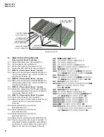 Preview for 32 page of Yamaha MG24/14fx Service Manual