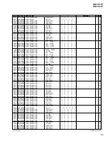 Preview for 103 page of Yamaha MG24/14fx Service Manual