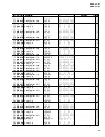 Preview for 115 page of Yamaha MG24/14fx Service Manual