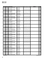 Preview for 116 page of Yamaha MG24/14fx Service Manual