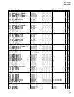 Preview for 117 page of Yamaha MG24/14fx Service Manual