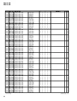 Preview for 126 page of Yamaha MG24/14fx Service Manual