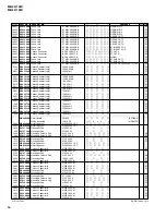 Preview for 134 page of Yamaha MG24/14fx Service Manual