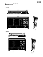 Preview for 7 page of Yamaha MG32/14FX Service Manual