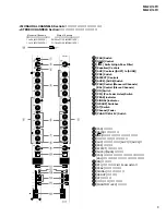 Preview for 9 page of Yamaha MG32/14FX Service Manual