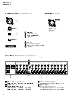 Preview for 14 page of Yamaha MG32/14FX Service Manual