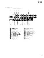 Предварительный просмотр 15 страницы Yamaha MG32/14FX Service Manual