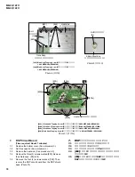 Preview for 38 page of Yamaha MG32/14FX Service Manual