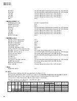 Предварительный просмотр 66 страницы Yamaha MG32/14FX Service Manual