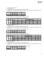 Preview for 67 page of Yamaha MG32/14FX Service Manual