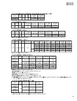 Предварительный просмотр 75 страницы Yamaha MG32/14FX Service Manual