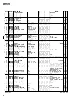 Preview for 82 page of Yamaha MG32/14FX Service Manual