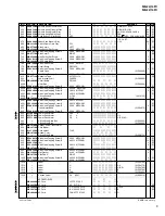 Предварительный просмотр 87 страницы Yamaha MG32/14FX Service Manual