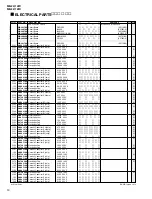 Preview for 88 page of Yamaha MG32/14FX Service Manual