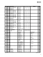 Предварительный просмотр 89 страницы Yamaha MG32/14FX Service Manual