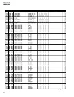 Preview for 90 page of Yamaha MG32/14FX Service Manual