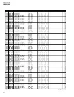 Preview for 92 page of Yamaha MG32/14FX Service Manual